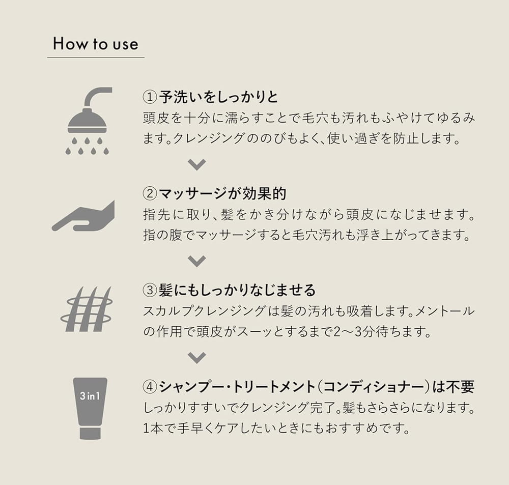 使い方のポイント